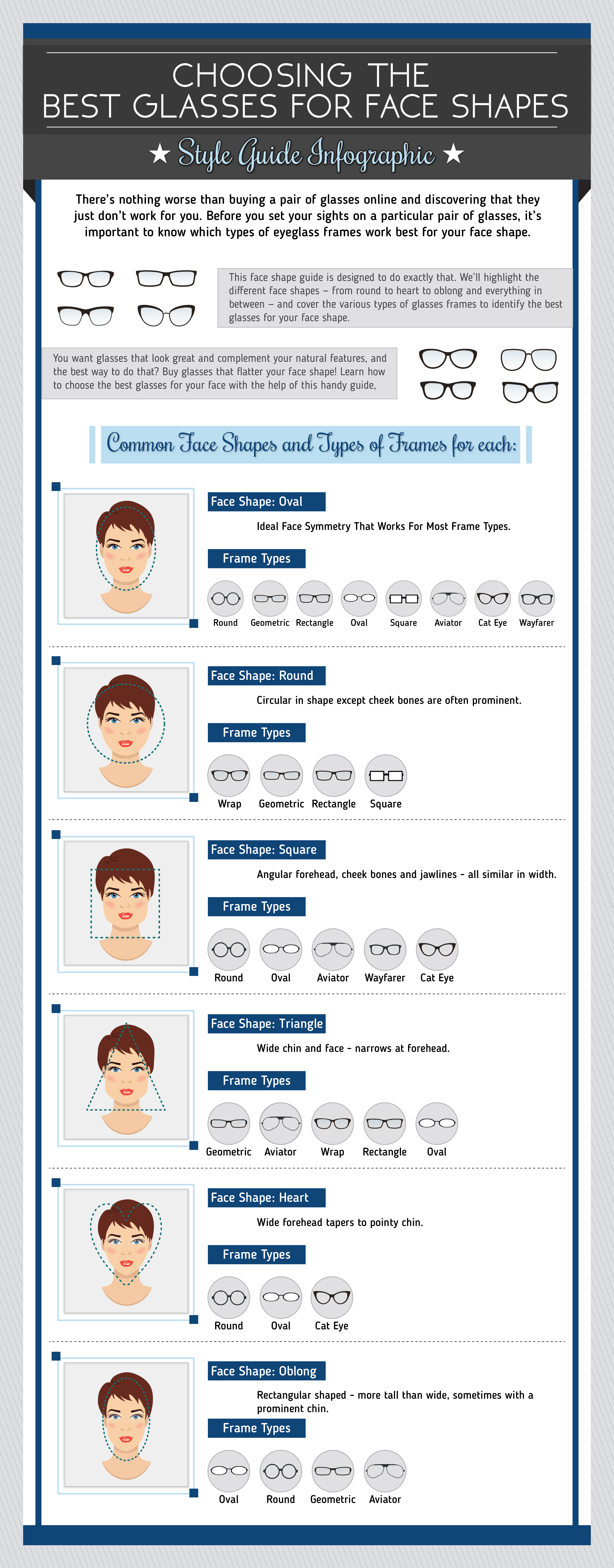 Choosing the best frames for your face shape