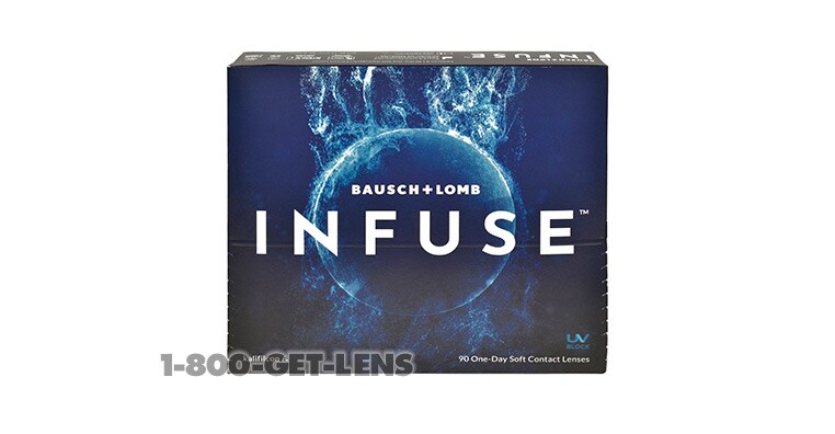 INFUSE One-Day